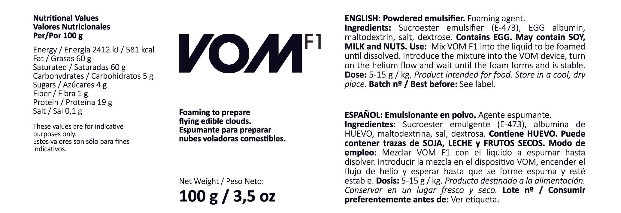 VOM Formula