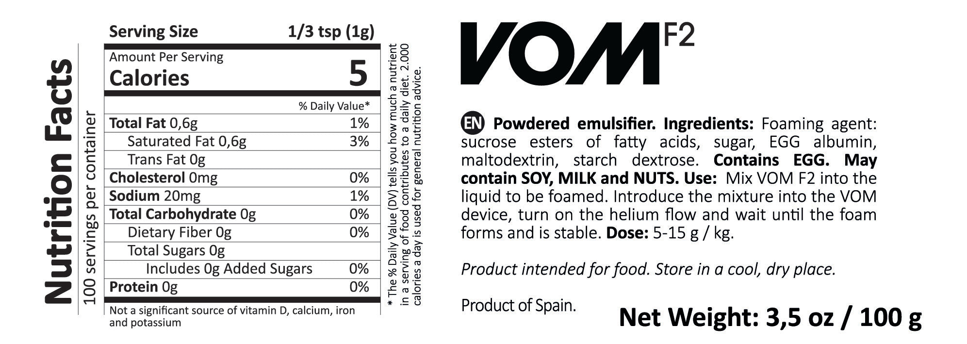 VOM Formula
